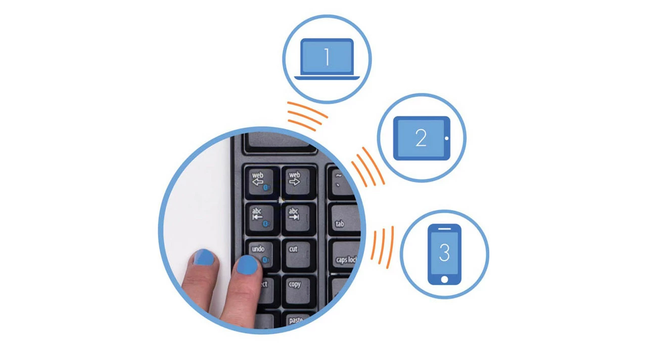 Kinesis Freestyle2 Blue, Multichannel Bluetooth Keyboard For Mac - Image 6